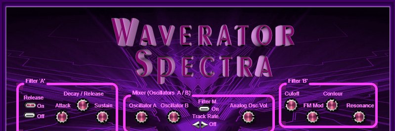 Waverator's profile banner image