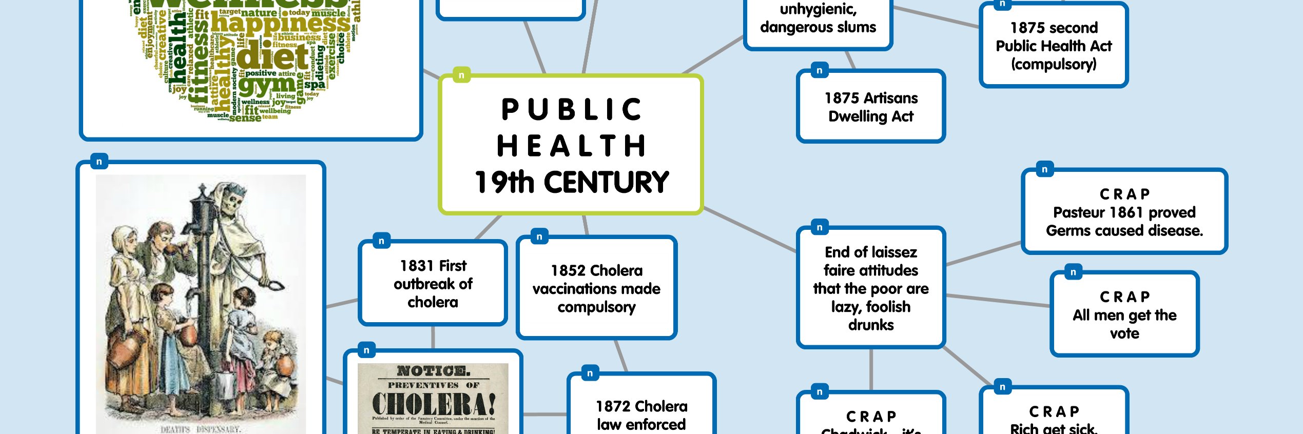 ALevelHistory's profile banner image