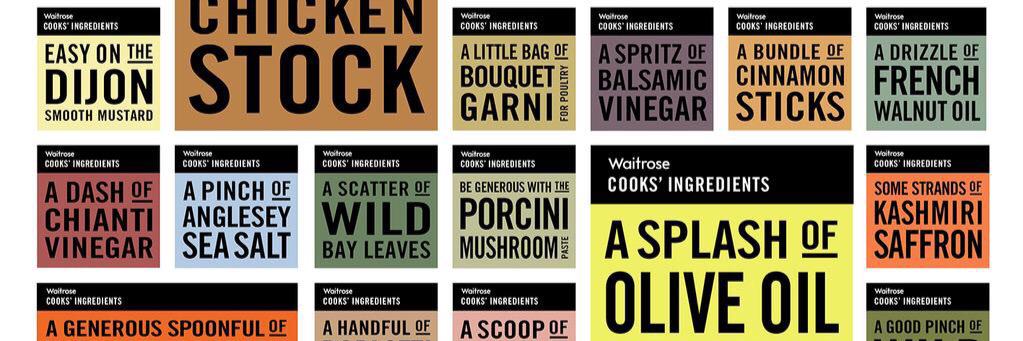 Waitrose_Quotes's profile banner image