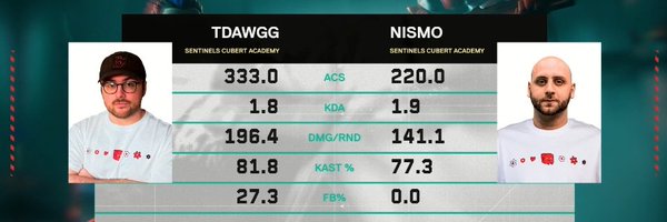 tdawggVAL Profile Banner