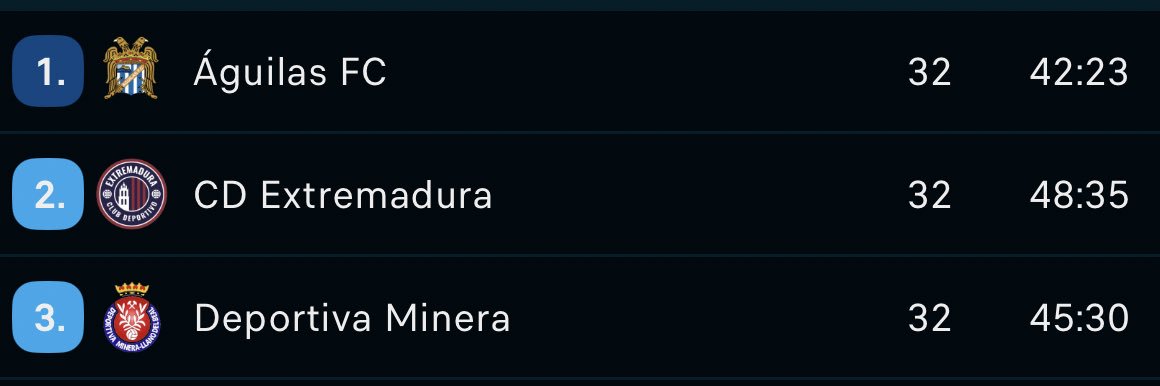 Cigarrito en El Rubial banner