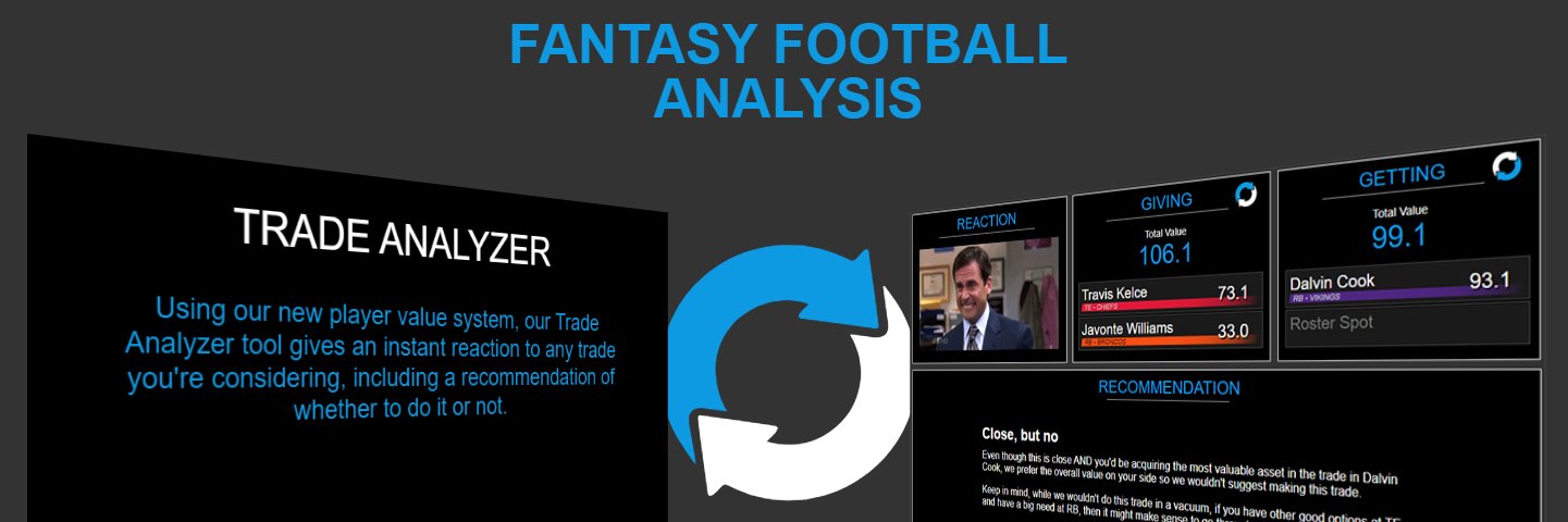 rototrade's profile banner image