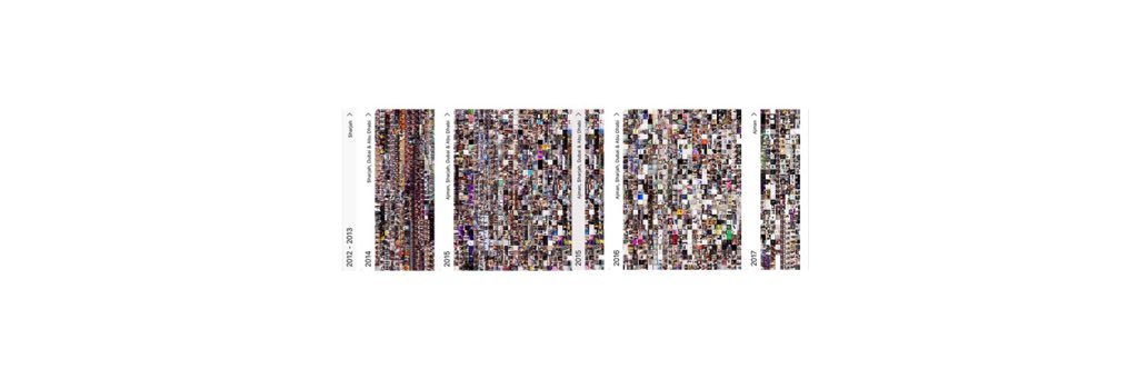 Rawannea's profile banner image