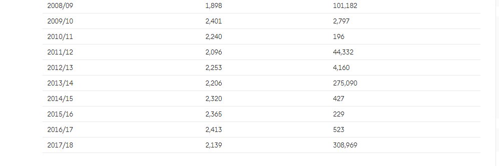 Back on the Horse banner