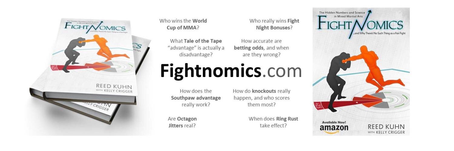 Fightnomics Reed banner