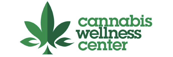 Cannawellness's profile banner image