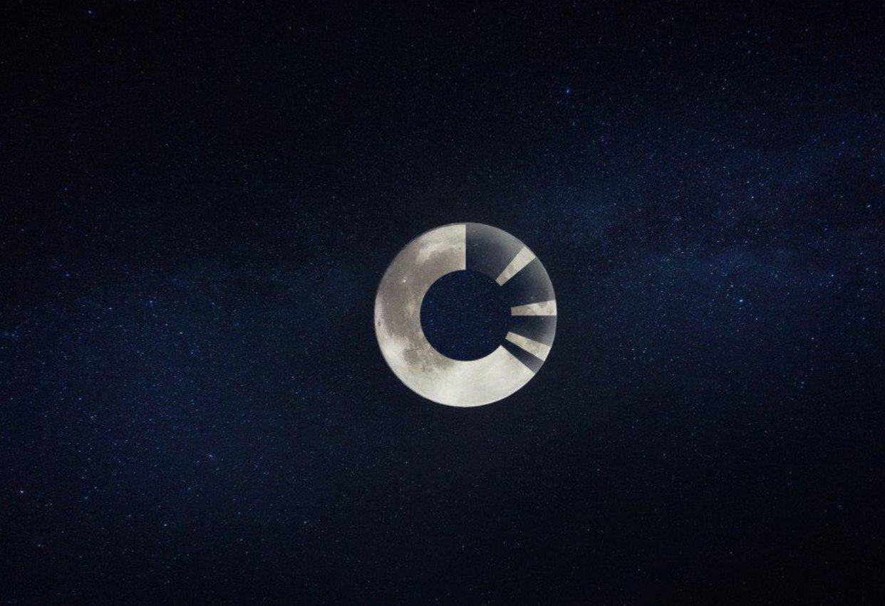 TheGhosTMost's profile banner image