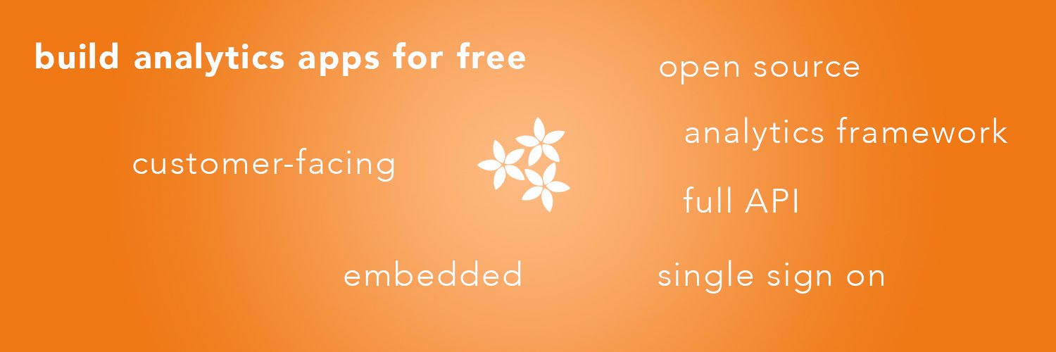 Bouquet banner