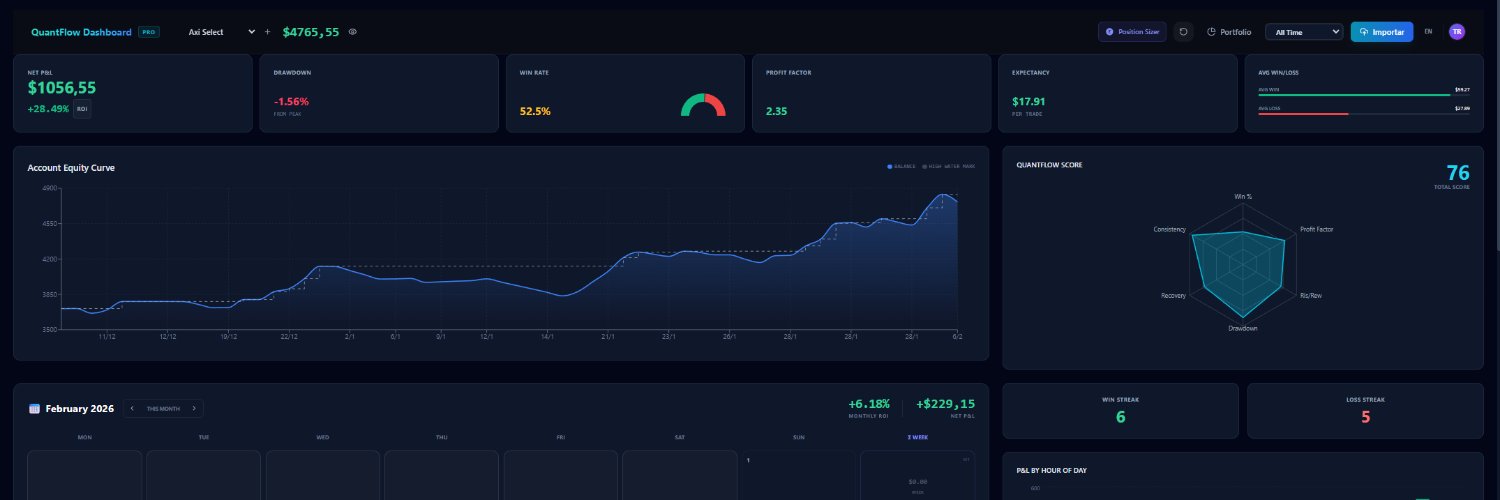 TreborXBT 🍀 banner