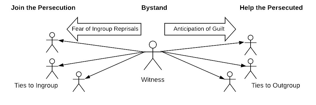Matthew D. Simonson banner