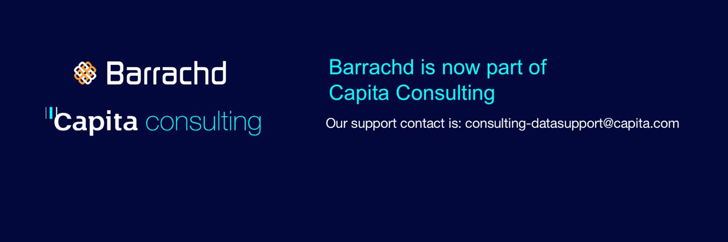 Barrachd's profile banner image
