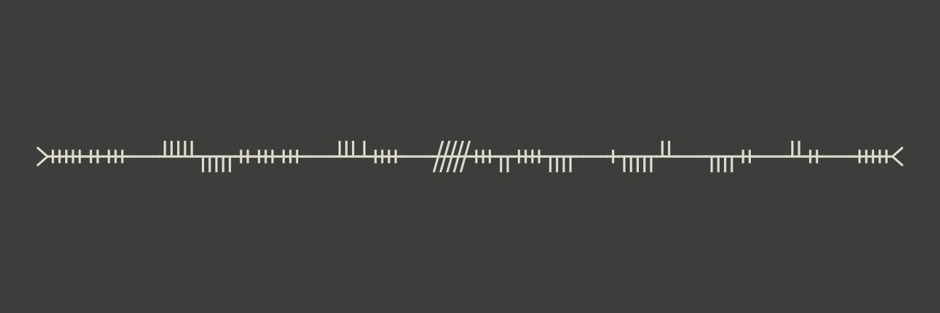 LittleDeadGuy's profile banner image