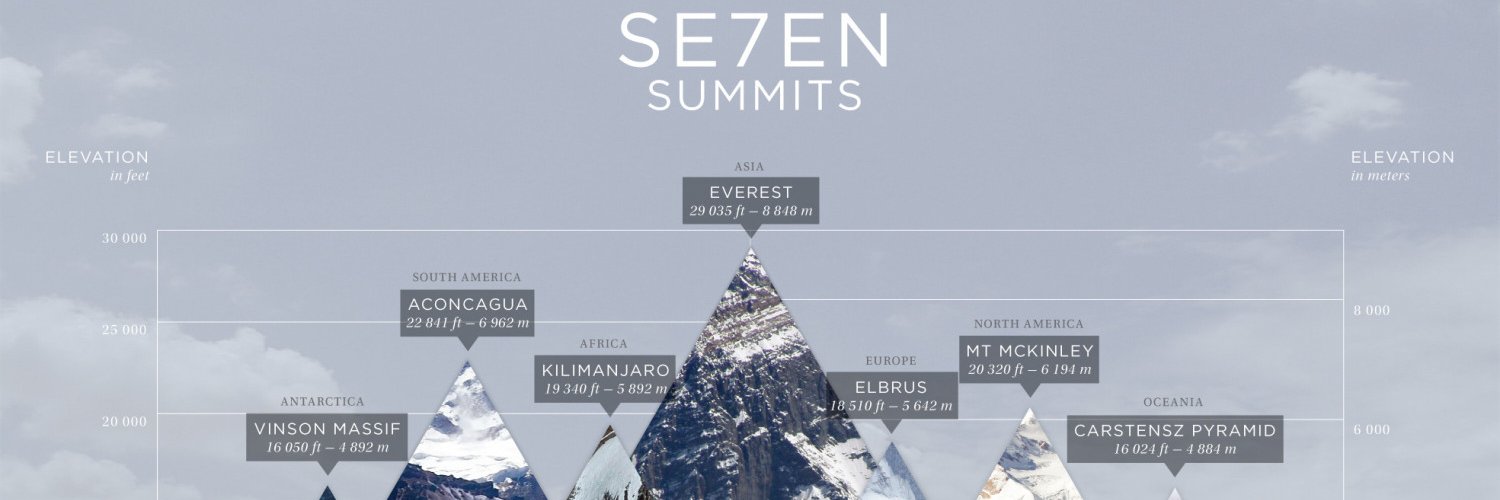 Derek Foley Butler banner