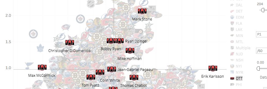 SensCharts's profile banner image