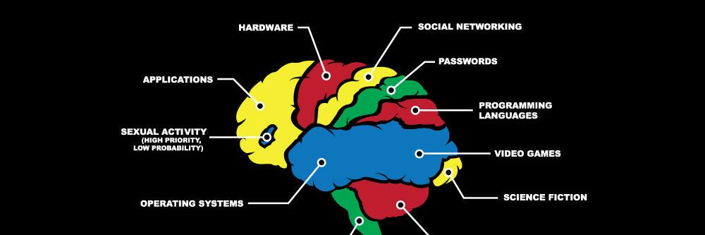 GeekJournalNews's profile banner image