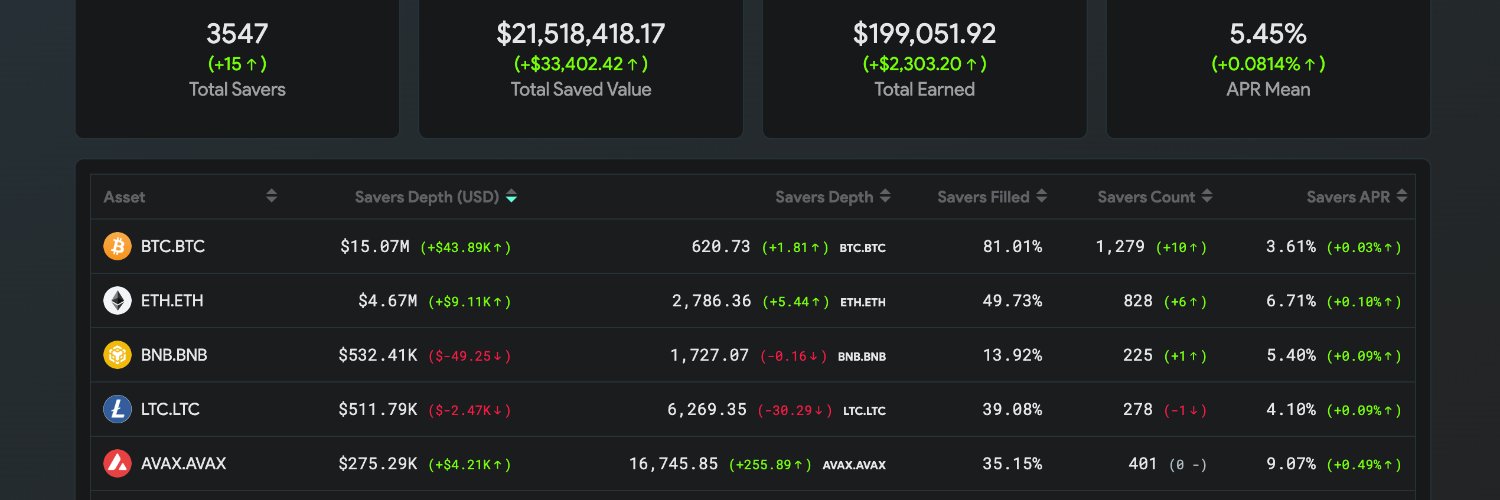 THORChain banner