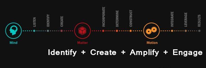 DUIAgency's profile banner image