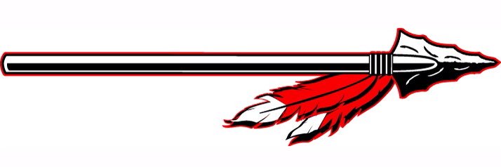 Plainview High School banner