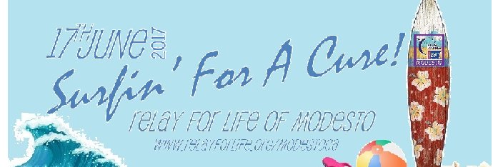 ModestoRelay's profile banner image