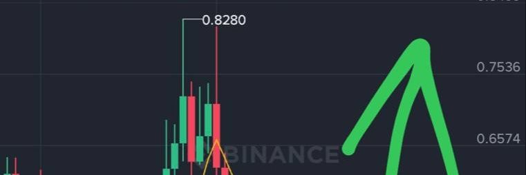 Semsem Marvin 📈 banner