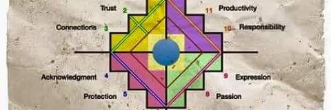 germanpatricios's profile banner image