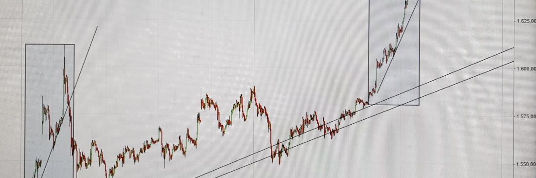 Analistofmarket's profile banner image