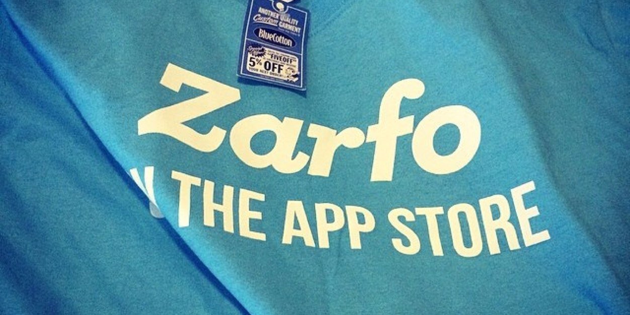 zarfo's profile banner image