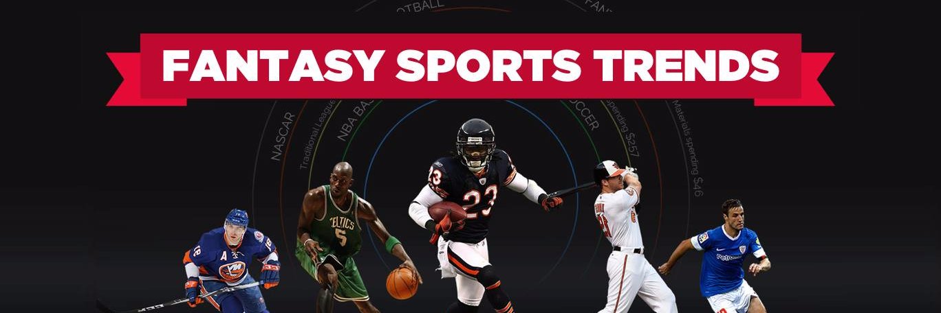 VinfotechSports's profile banner image