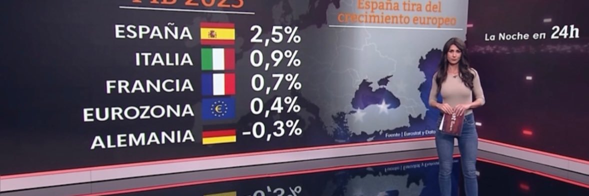 Marta Portero banner