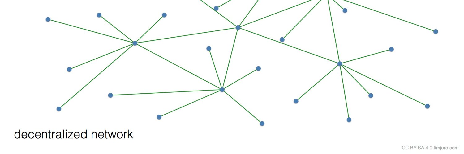 proof_on_chain's profile banner image