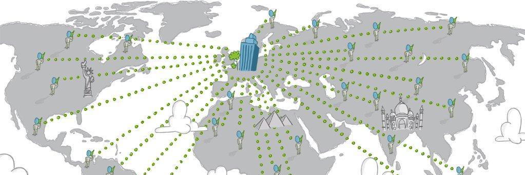 TeleForwarding's profile banner image