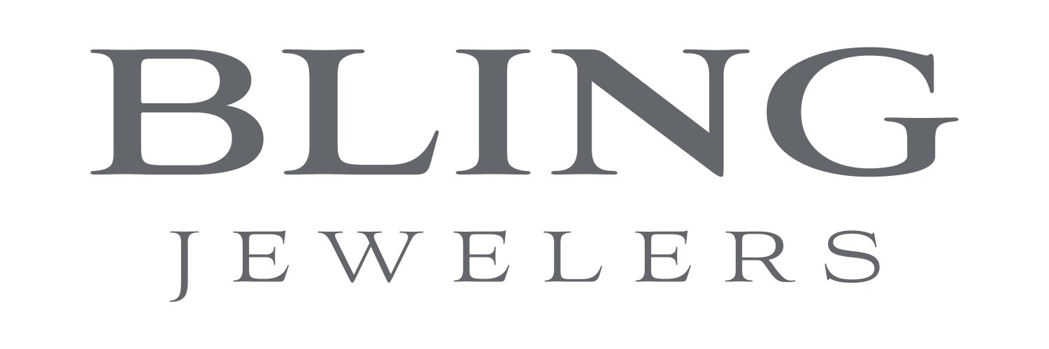 BlingItAround's profile banner image