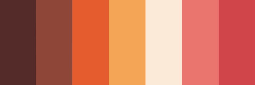 butchteddybear's profile banner image
