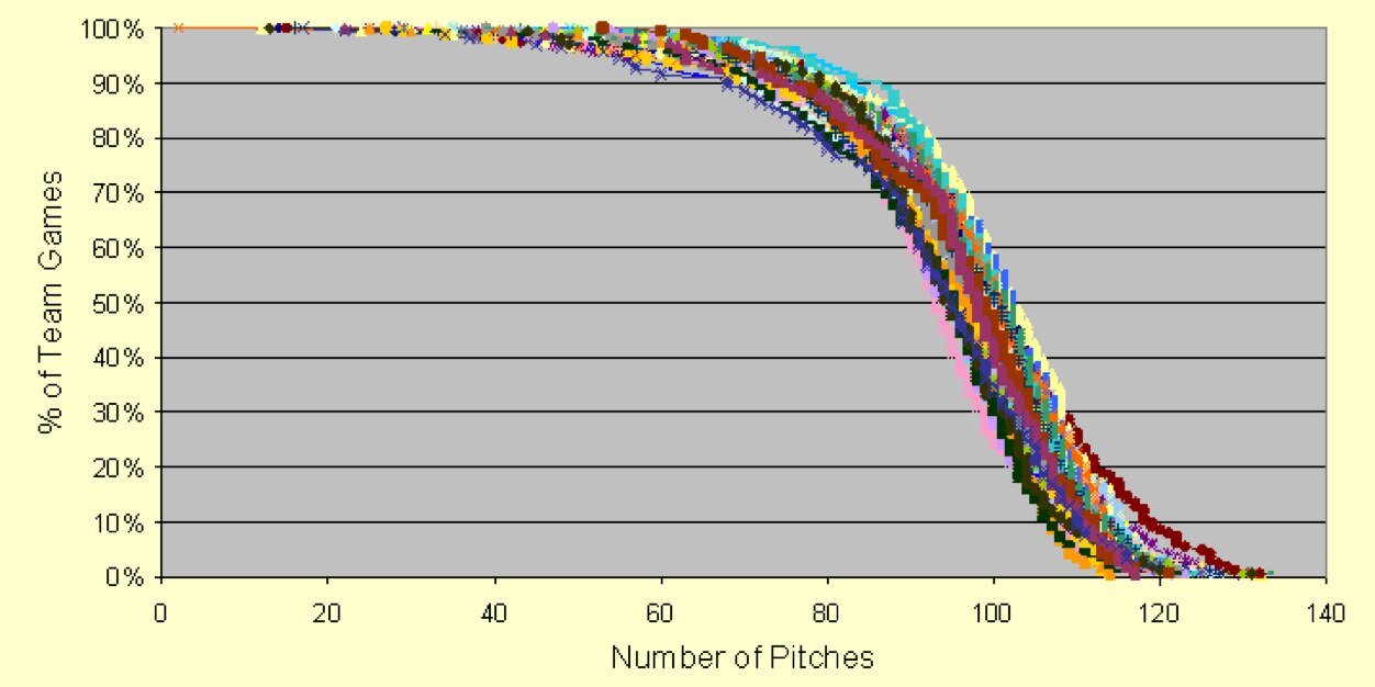 JVpitchcount's profile banner image
