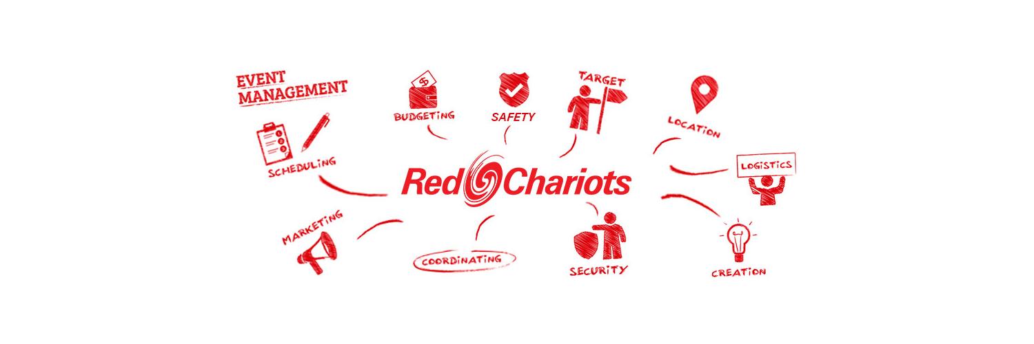 REDCHARIOTS's profile banner image
