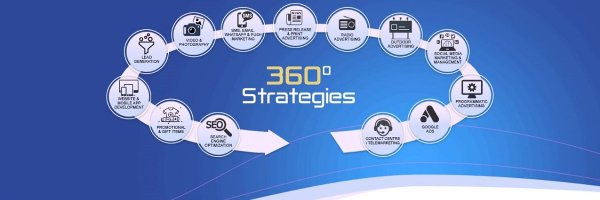 EDS FZCO - Social Media & Digital Marketing banner