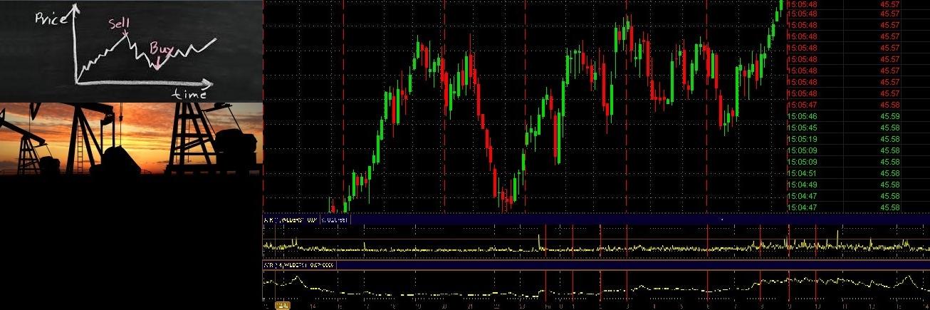 crude_trader79's profile banner image
