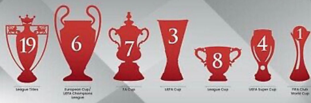 Keep doing you then Champion banner