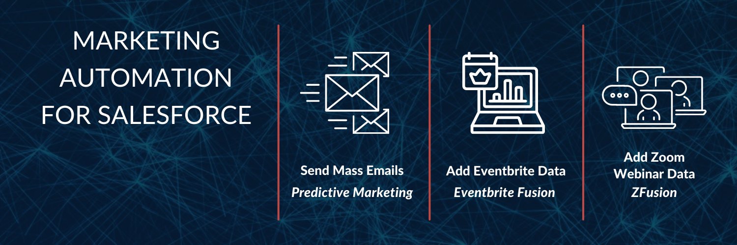 PredictiveApp's profile banner image