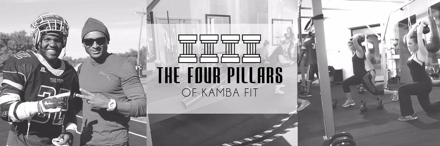 KambaFit's profile banner image