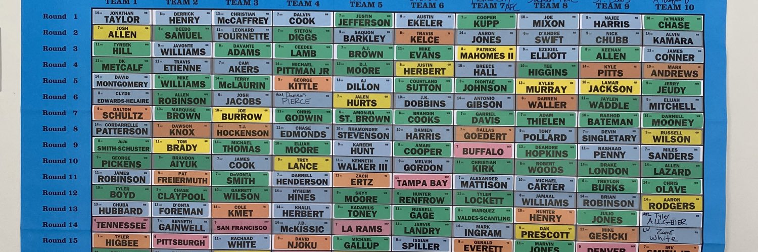 RFFL26th's profile banner image