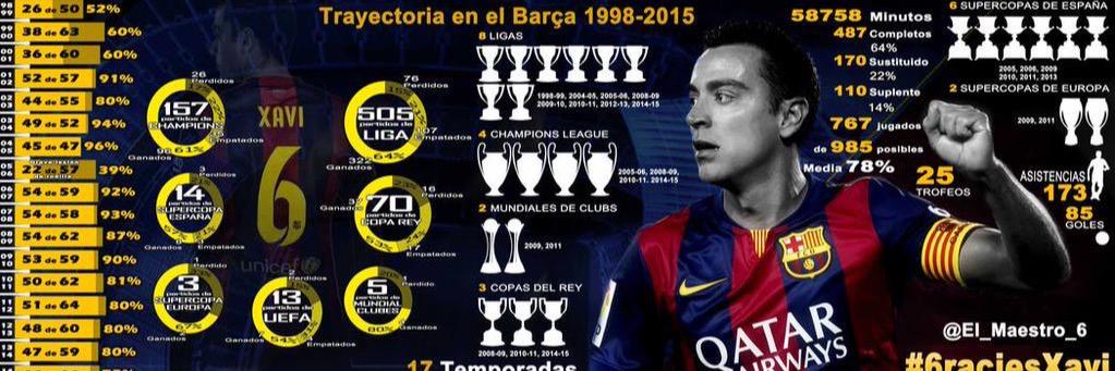 Xavi6_LOVE's profile banner image