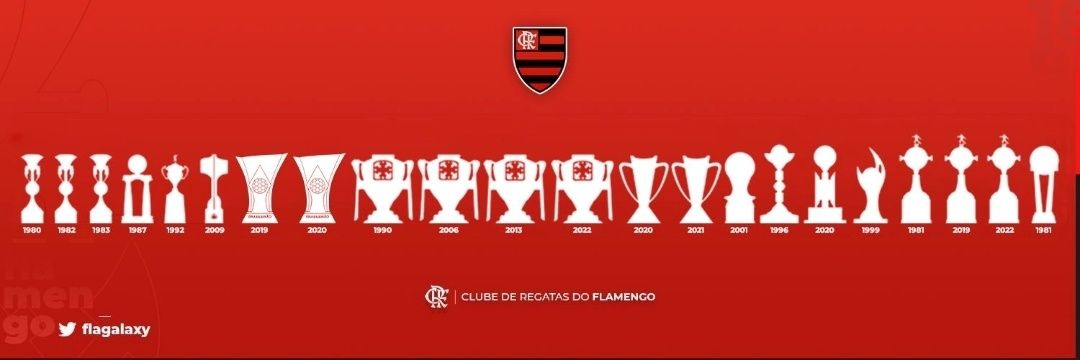 AlcidesKlen's profile banner image