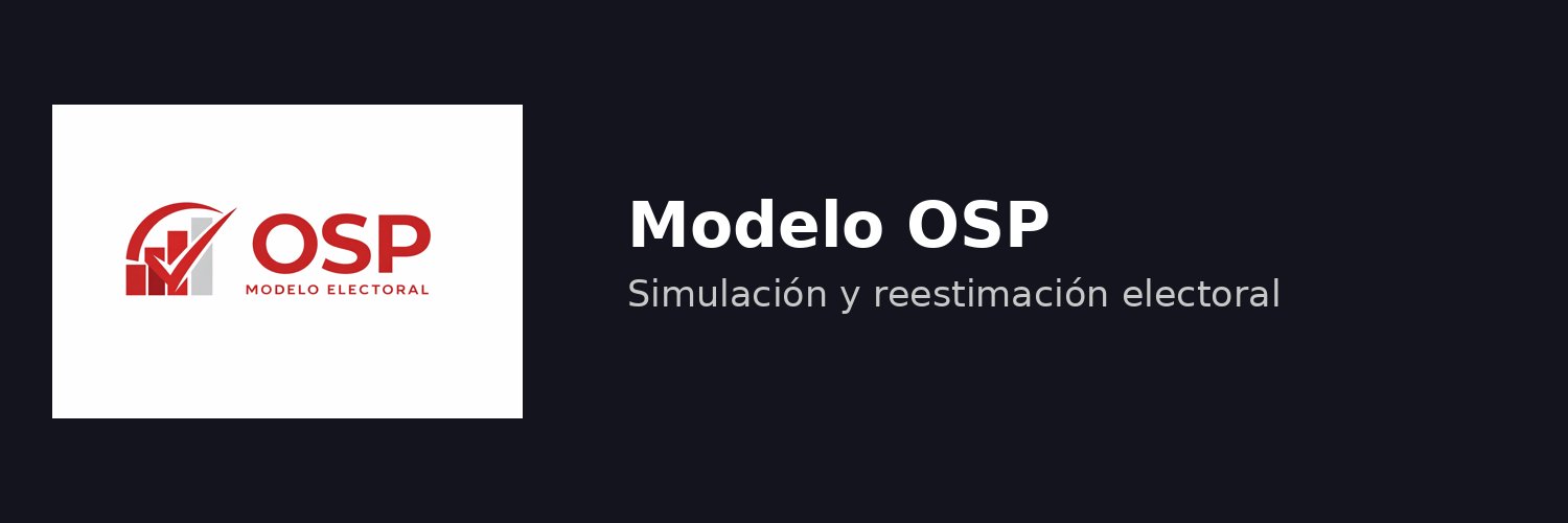 Óscar SP/ ❤ banner