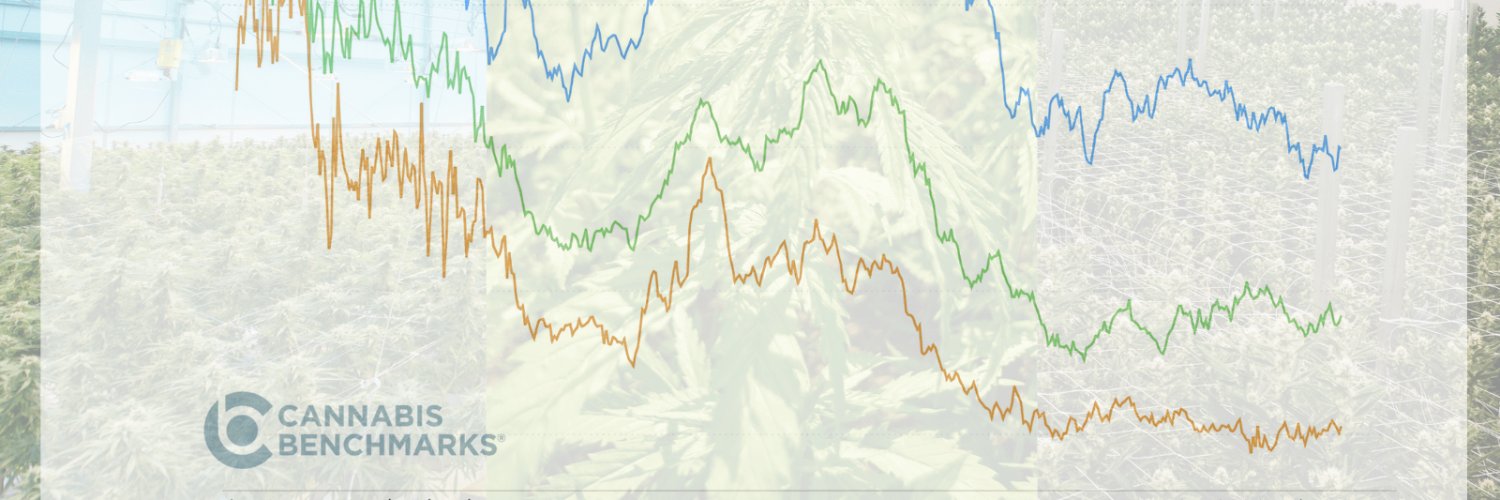 Cannabis Benchmarks banner