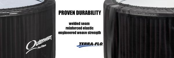 Outerwears1 Profile Banner