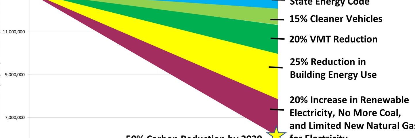 carbonwedge's profile banner image