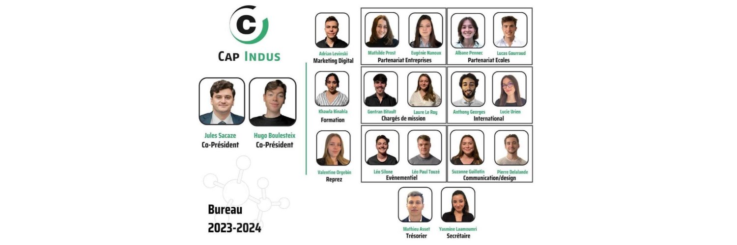 Capindus's profile banner image