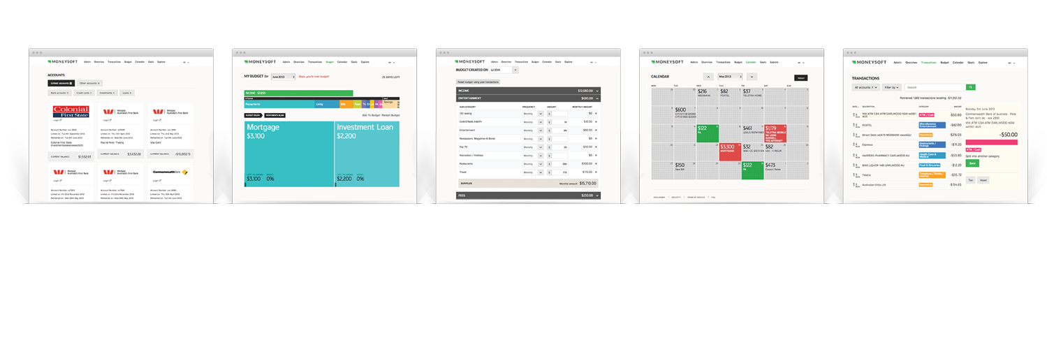 Moneysoft Australia banner