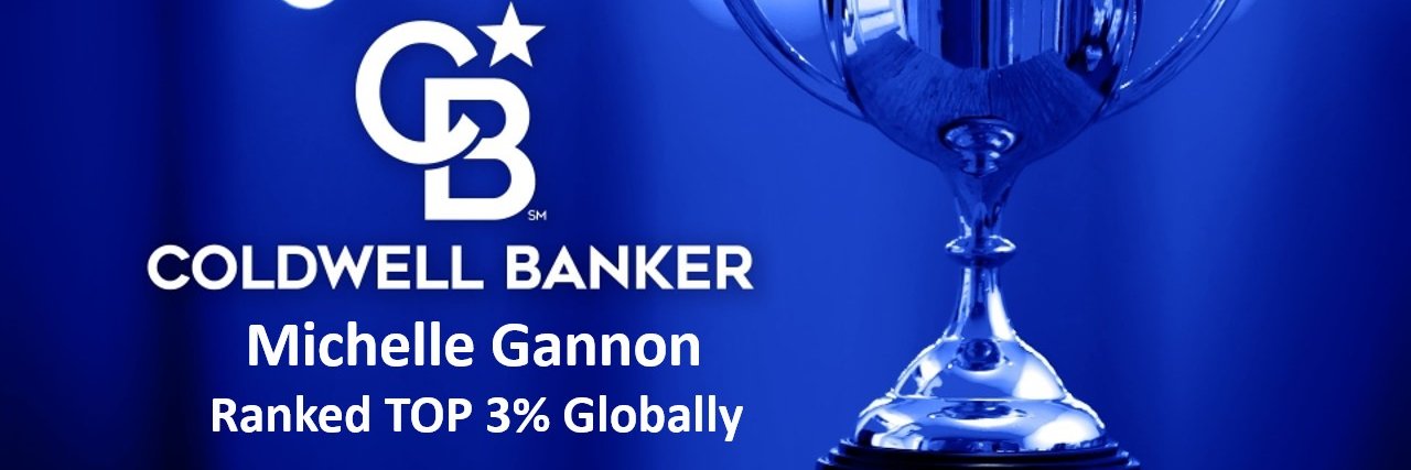 mmgannon's profile banner image